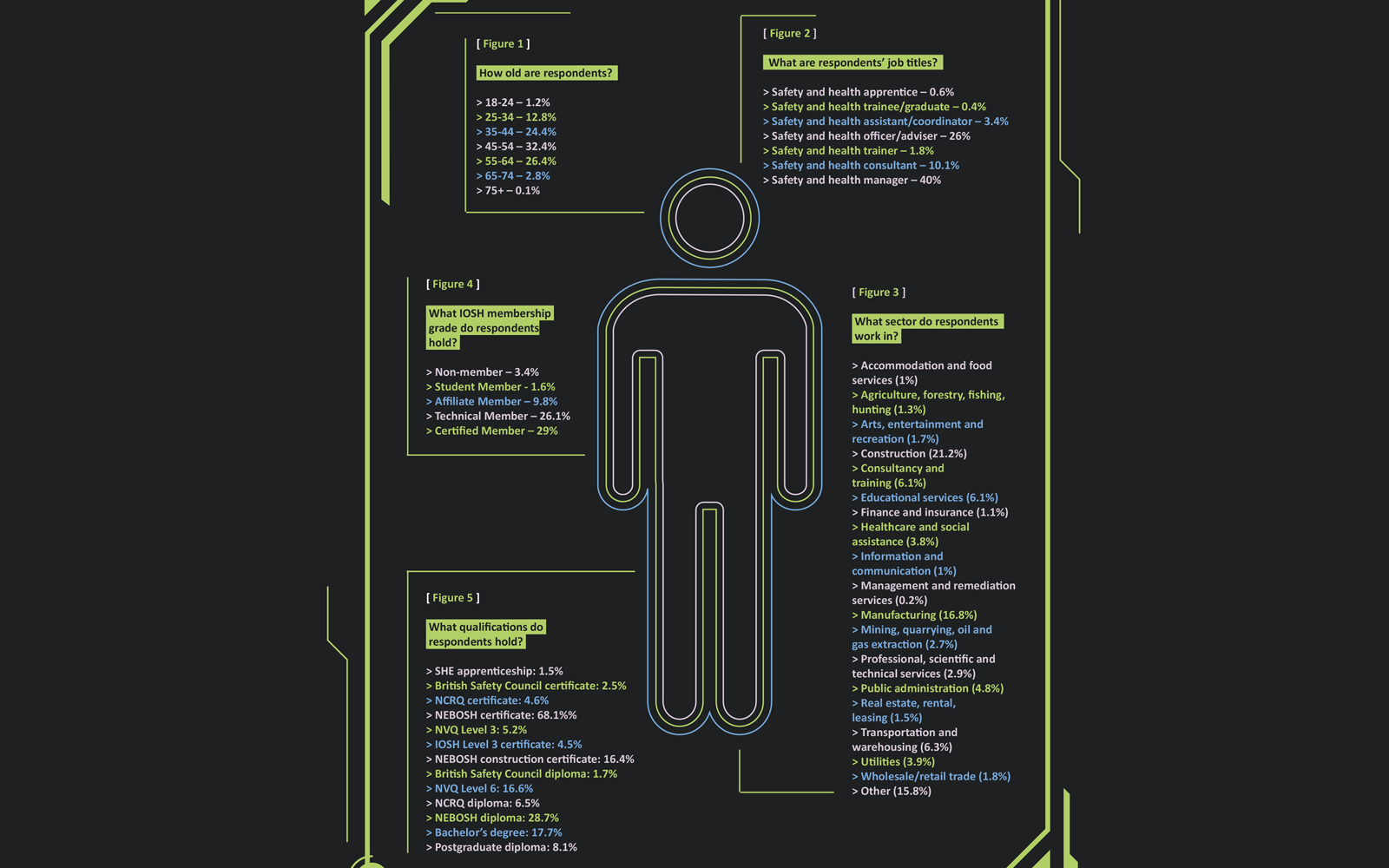 Figure-1-5 - Uncredited