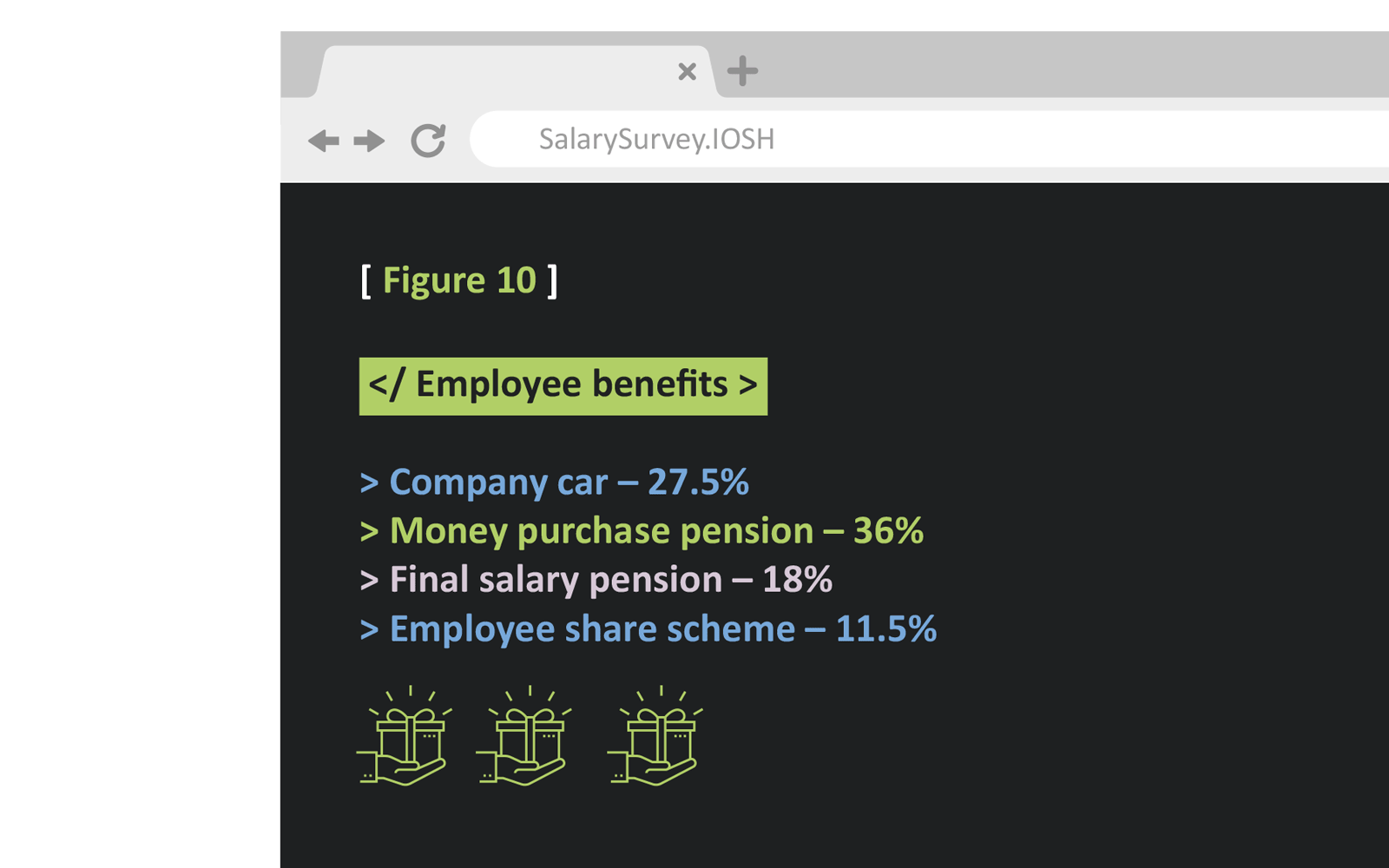 Figure-10 - Credit: shutterstock - 1678826884