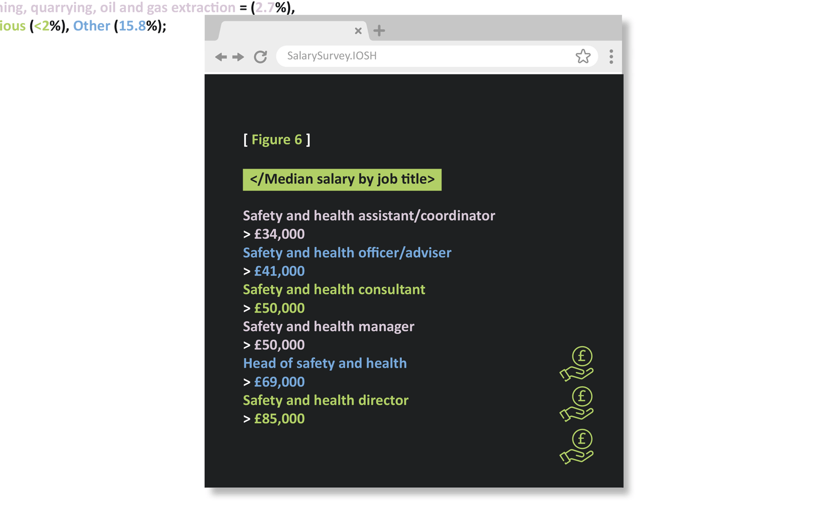 Figure-6 - Uncredited