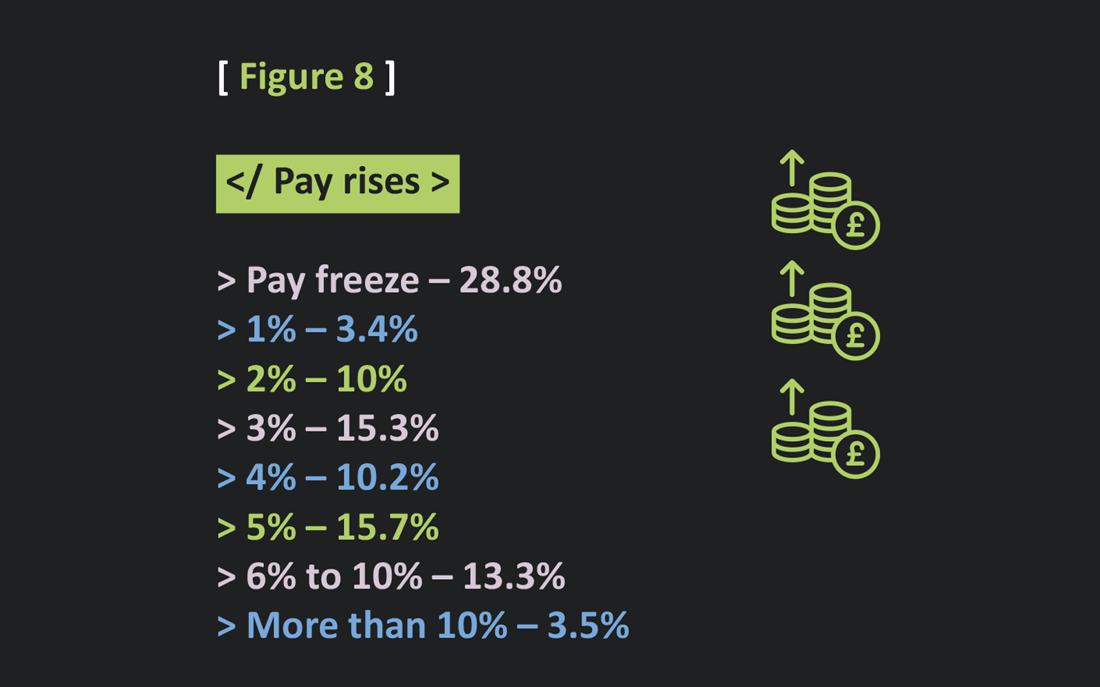 No description provided - Uncredited